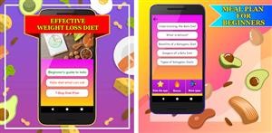 Keto Meal Plan and Shopping List Pdf